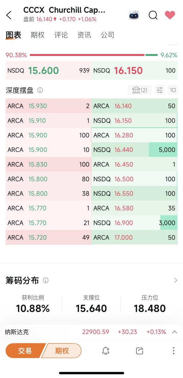 你们卖股的可以滚一边去吗？