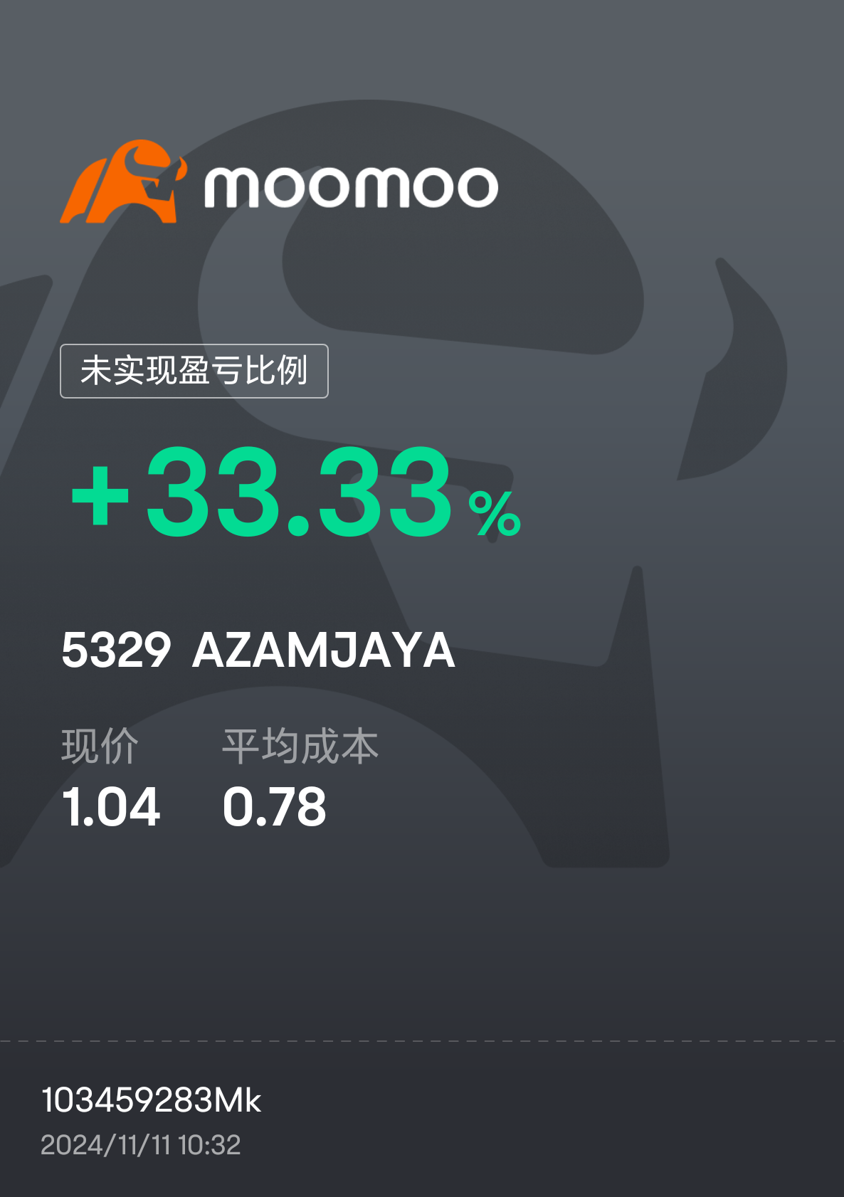 $AZAMJAYA (5329.MY)$$AZAMJAYA (5329.MY)$ 我只中了半粒股，放着罢！