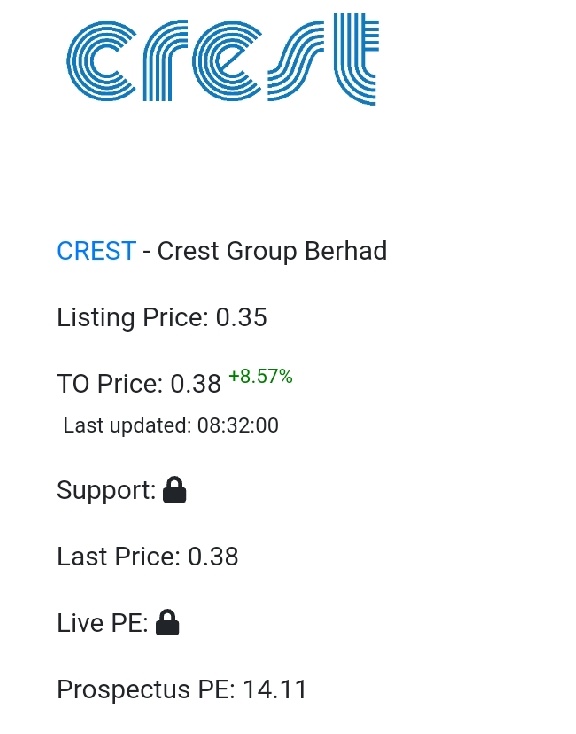 This is what I do on IPO listing day. watch TOP at 830am and 850am to gauge the demand then strategized my trading plan. click on link below to know more. TOP 8...