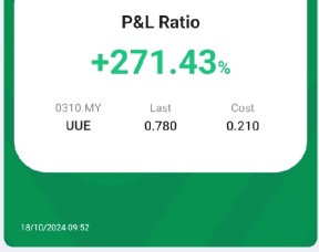 簡單得像123。對我有用。課堂中學習關於農業銀行策略？