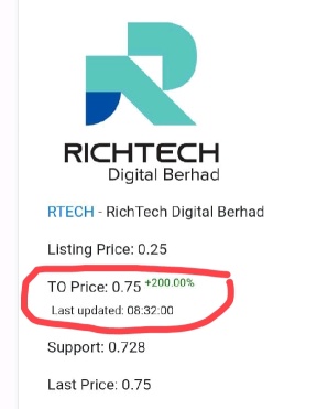 TOP 200%. congrats who got.