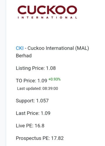 排名前0.93%