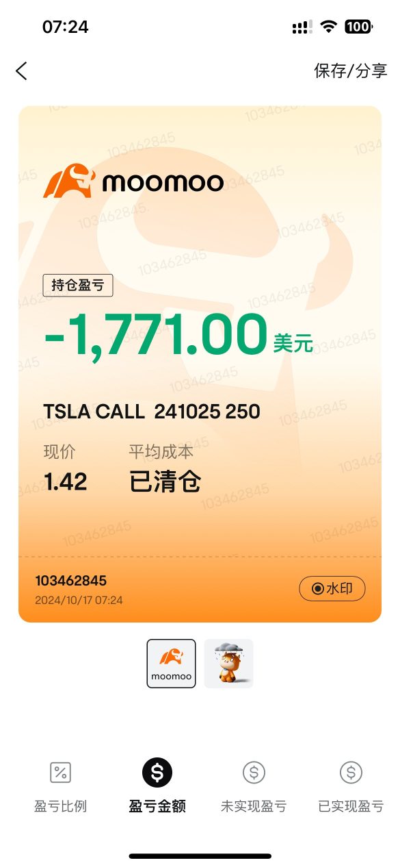 米国株の空売り取引によってもたらされる痛みと喜び