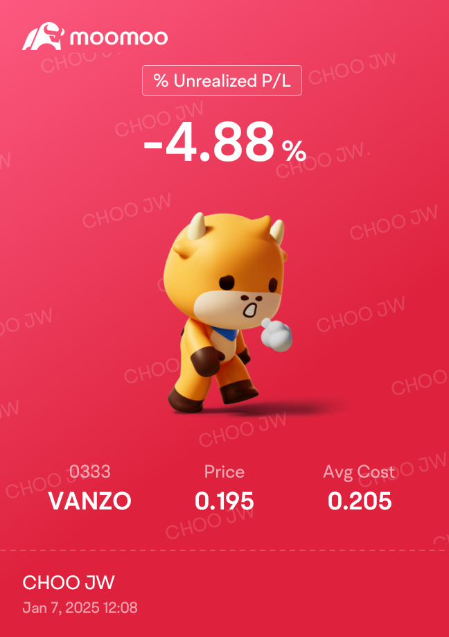 it's can hold?  $VANZO (0333.MY)$