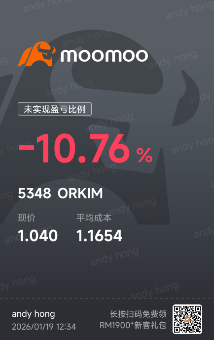 新年好運來