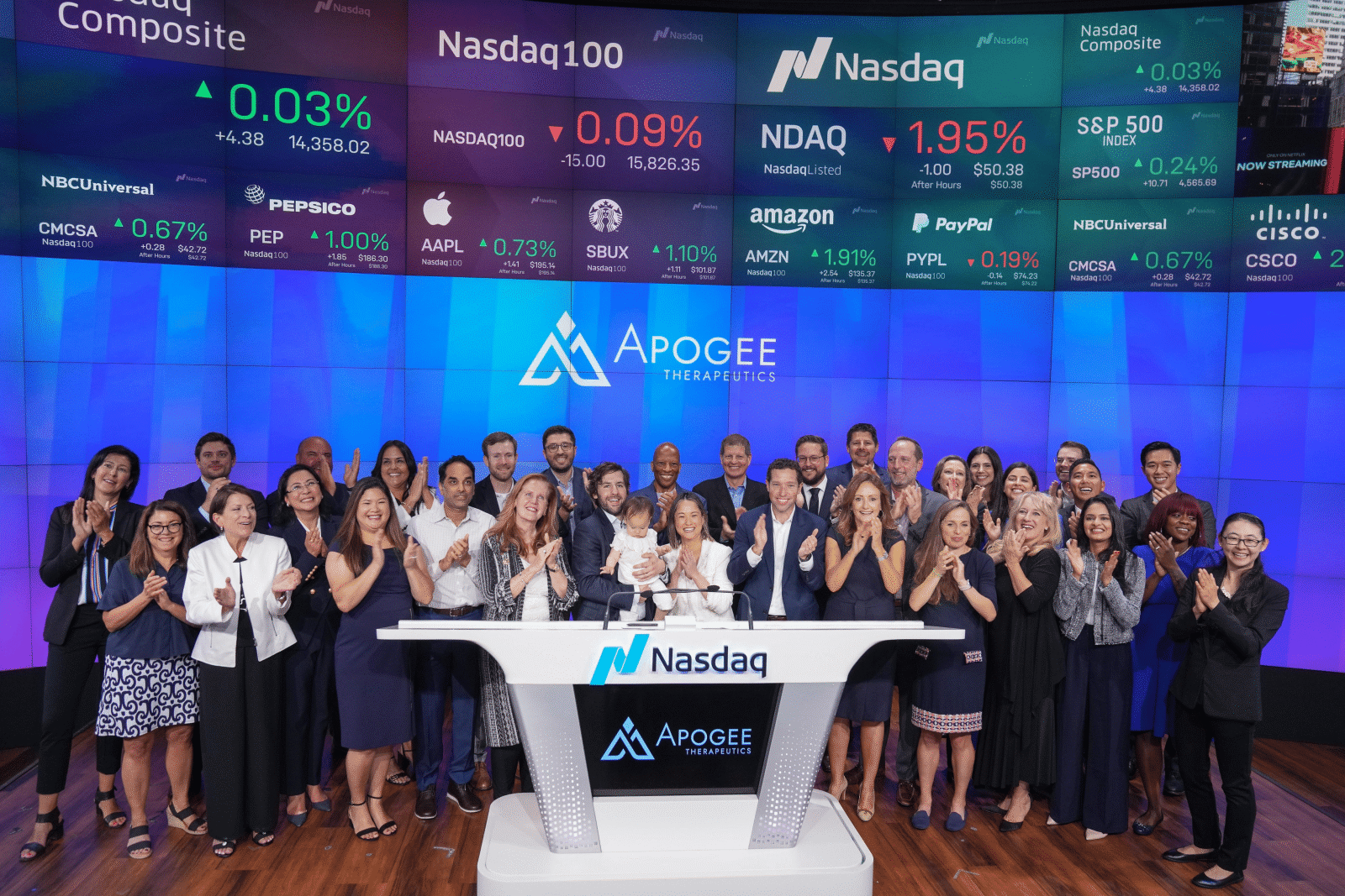 APGE：3億4500万ドルの資金調達、EMA50を21％上回る―バイオテクノロジー株の勢いが加速へ - moomooコミュニティ