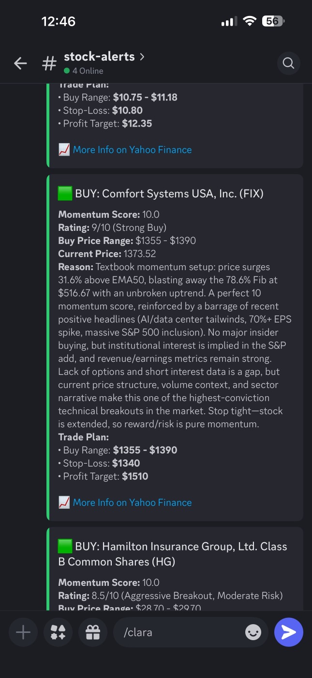 Speculative Watchlist – Feb 20, 2026