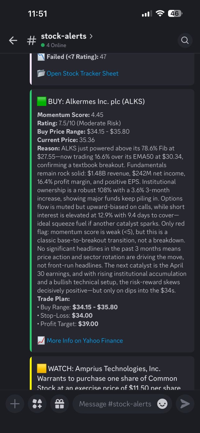 Speculative Watchlist – Apr 1, 2026