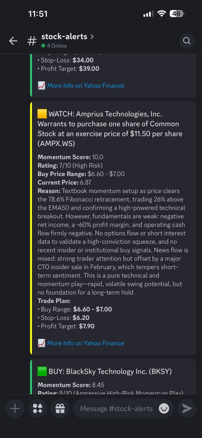 Speculative Watchlist – Apr 1, 2026