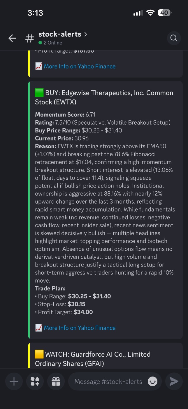 Speculative Watchlist – May 4, 2026