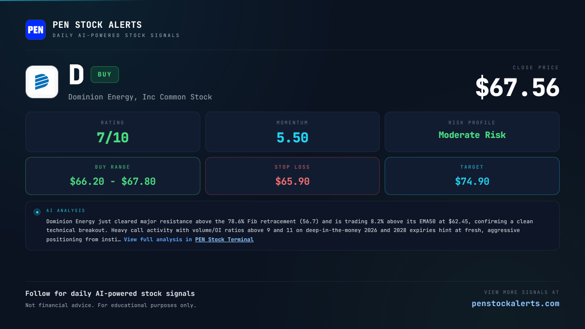 Speculative Watchlist – May 19, 2026