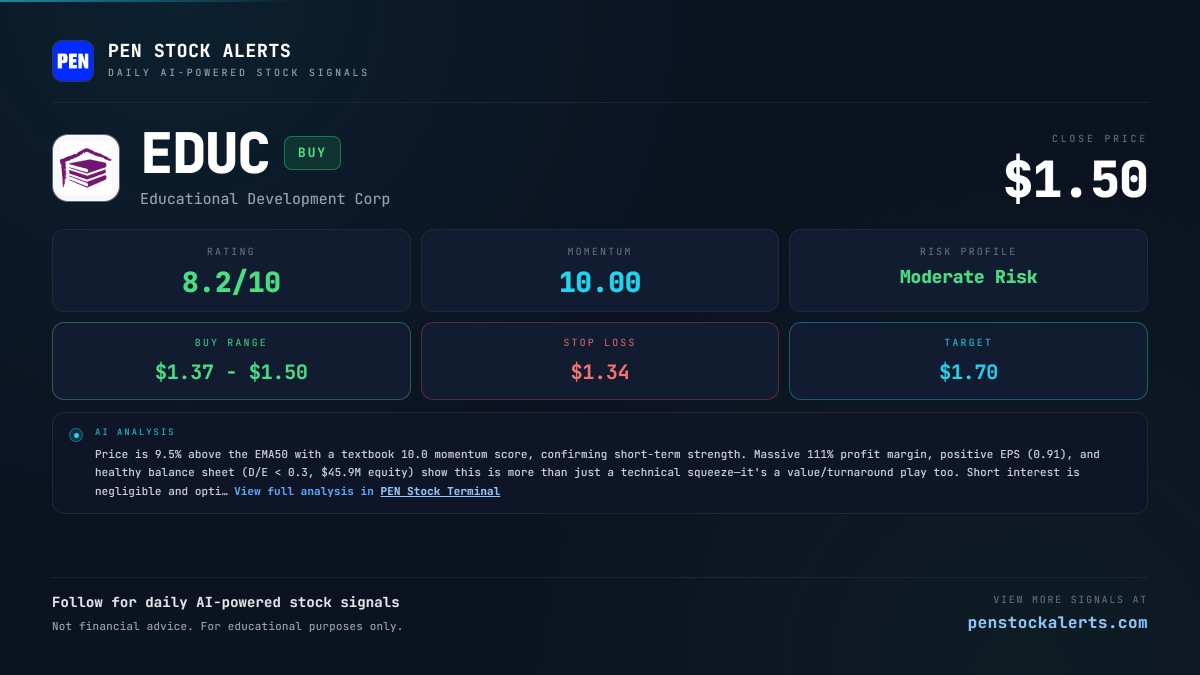 Speculative Watchlist – May 19, 2026