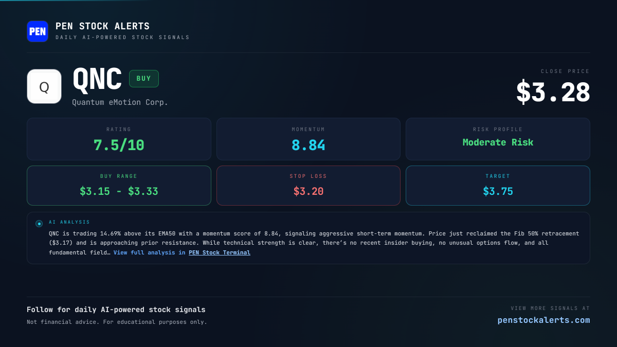 Speculative Watchlist – May 25, 2026