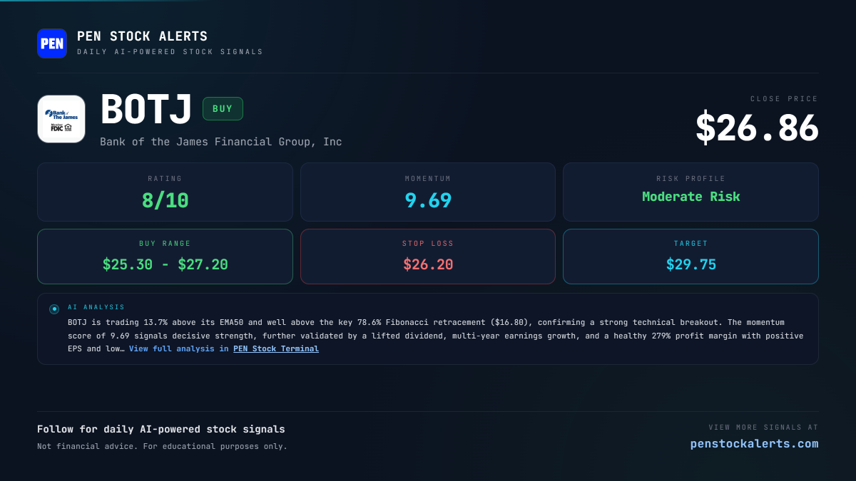 Speculative Watchlist – Jul 17, 2026