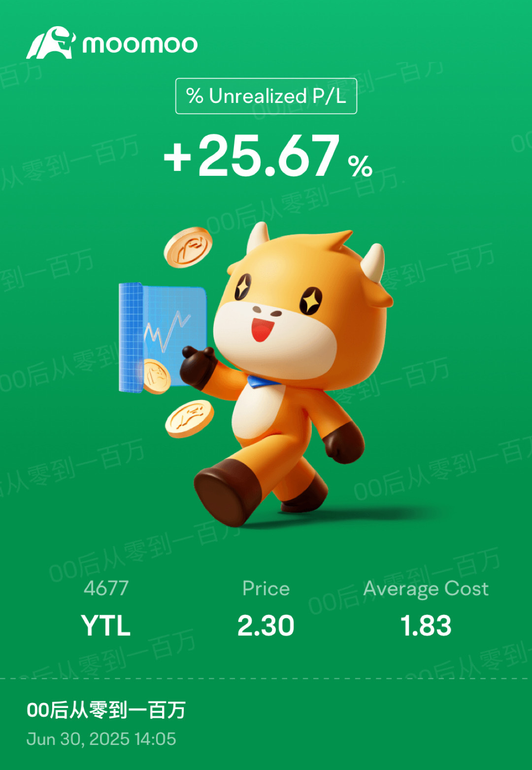 $YTL (4677.MY)$ bangbang