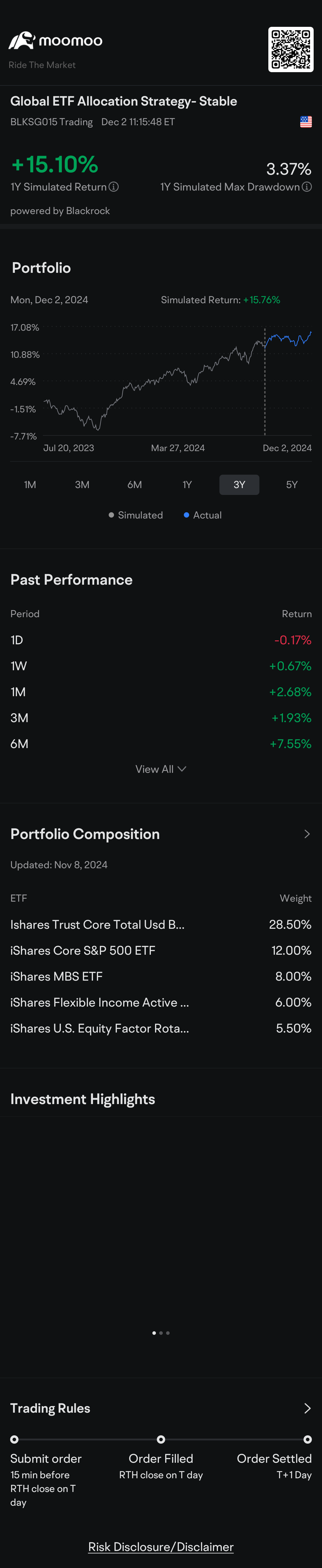 $Global ETF Allocation Strategy- Stable (BLKSG015.US)$ That's how I rock!!!!