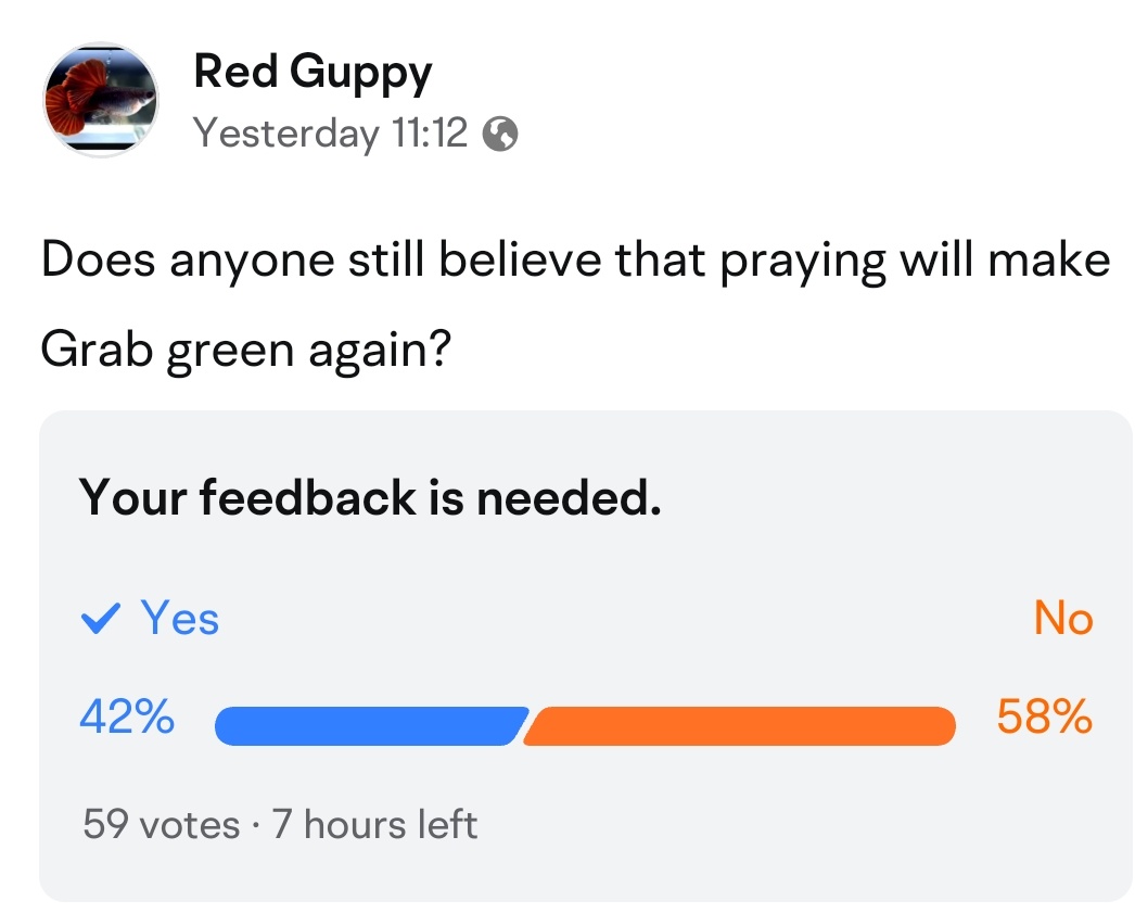 It look like more than 50% do not believe praying will help Grab price to go up. So I won't be praying anymore here. [Sob][Sob][Sob]