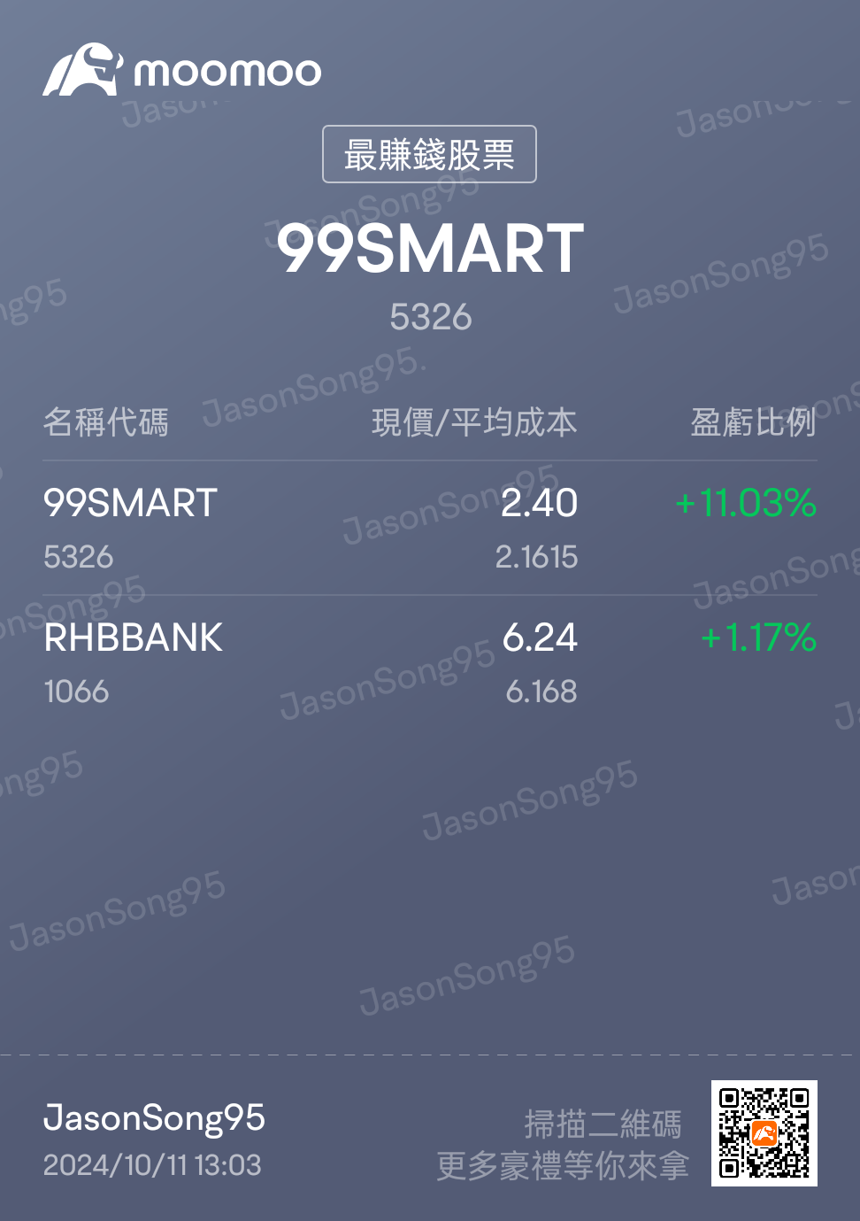 $RHBBANK (1066.MY)$   RHB 穩穩吃米粉 每個月定期存RHB [打call]