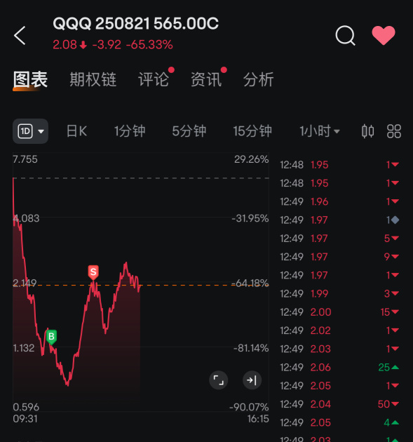 今天的耐心用完了，洗洗睡