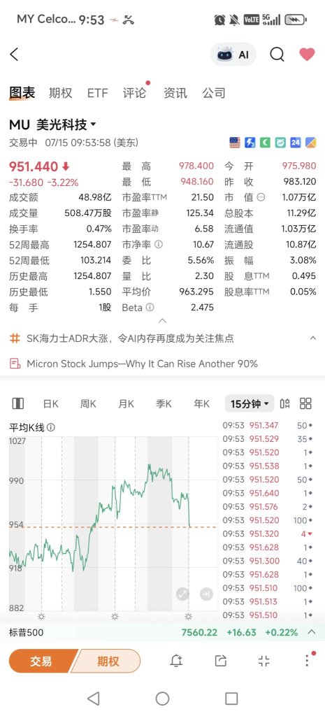 回到900