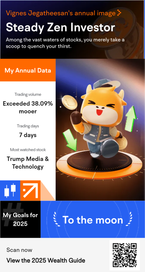 My MooMoo Annual data for 2024