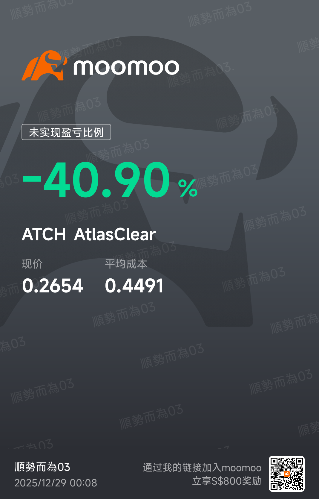 從9月中第一次入市，年少輕狂，不知道什麼叫止損。這兩隻票從一開始的盈利，到後來的虧損，再到現在重新規劃交易計劃，我選擇繼續留着它們，提醒自己曾經犯過的錯，就當交學費。 好在這兩天白銀的走勢，已經讓我把投在這兩隻票裏的錢賺回來了。