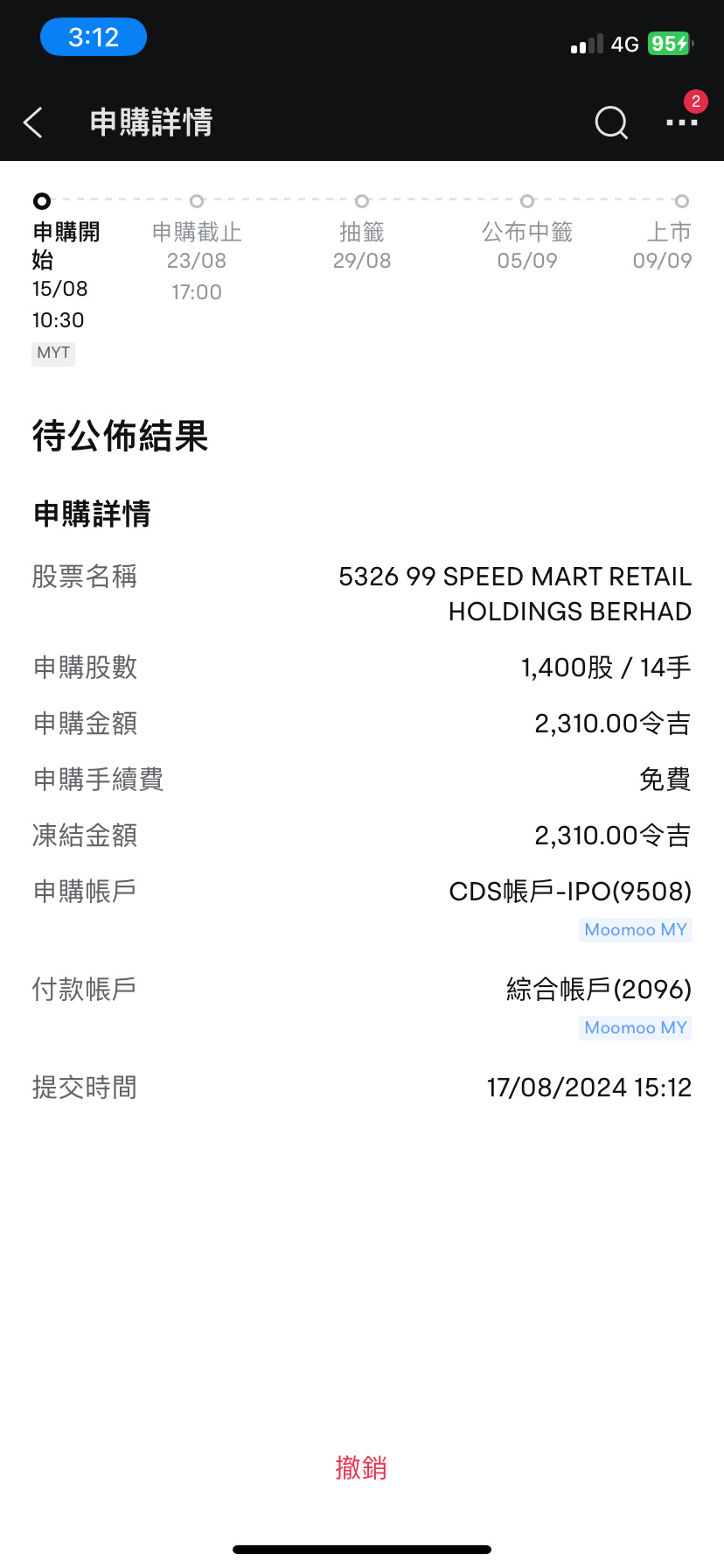 $99SMART (5326.MY)$ 限られた力ですが、高校に進学することを望んでいます。