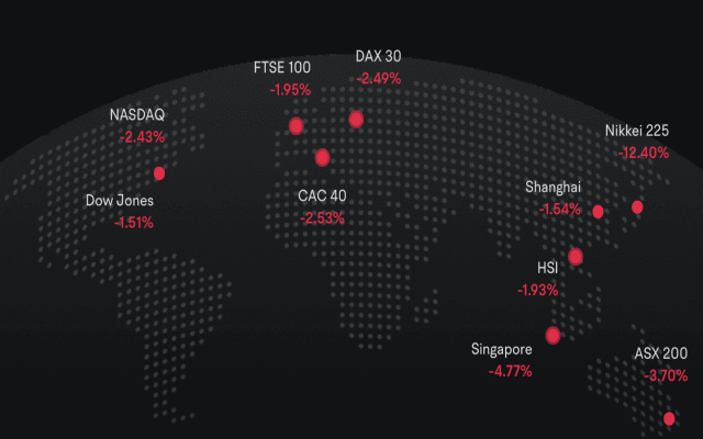 Markets Are Bleeding Red. What Next?