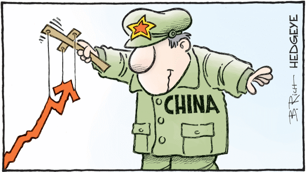 Chinese Market Blitzkrieg: Is it any different this time?