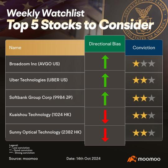 Quiet week for economic data, Bank earnings take the spotlight