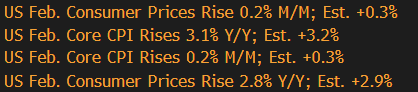 Is the Growth vs Value Narrative Coming Back?