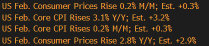 Is the Growth vs Value Narrative Coming Back?