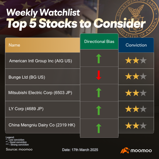 An INTERESTING Week Ahead As Multiple Central Banks Decide on Interest Rates!