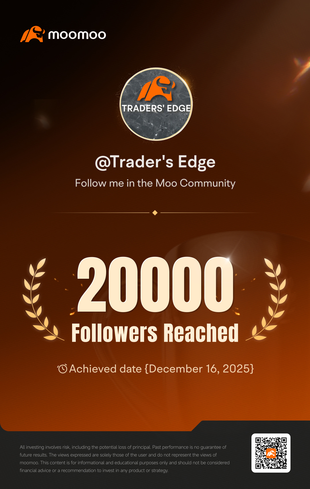 历史新高！20K... 粉丝！