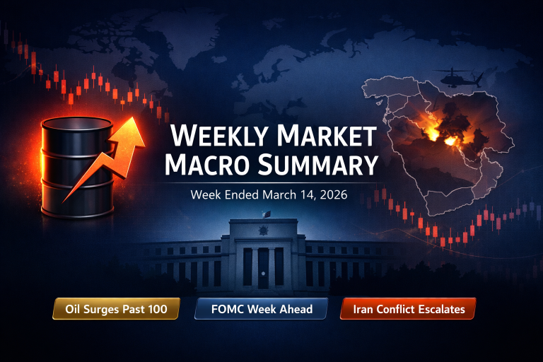 FOMC Rate Decision Takes The Stage Amidst Middle East Conflict