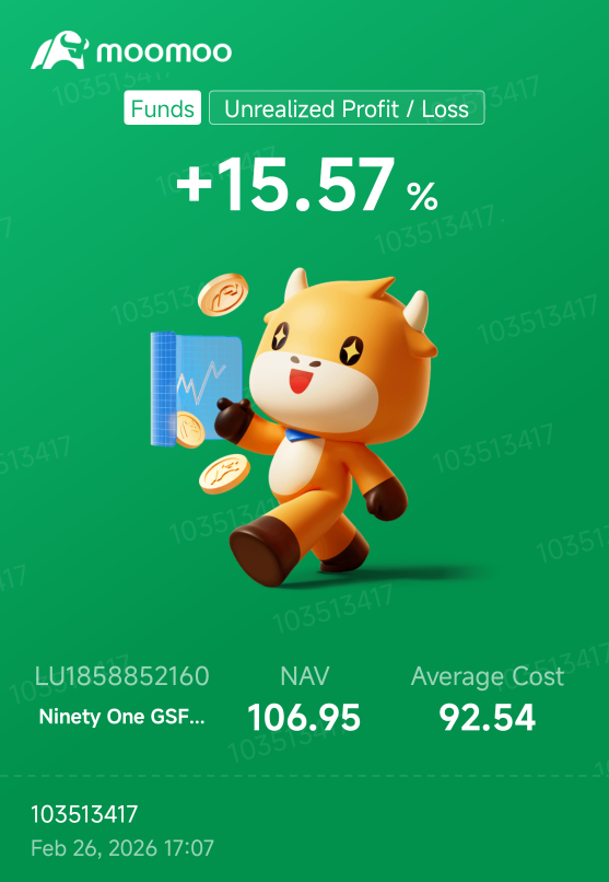 持有等待並預訂$ Ninety One GSF環球黃金基金 (LU1858852160.MF)$