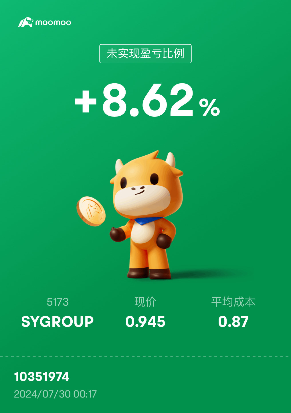 每天 10％  每天都是一個美好的一天 v 免費咖啡 #investment 每天免費咖啡