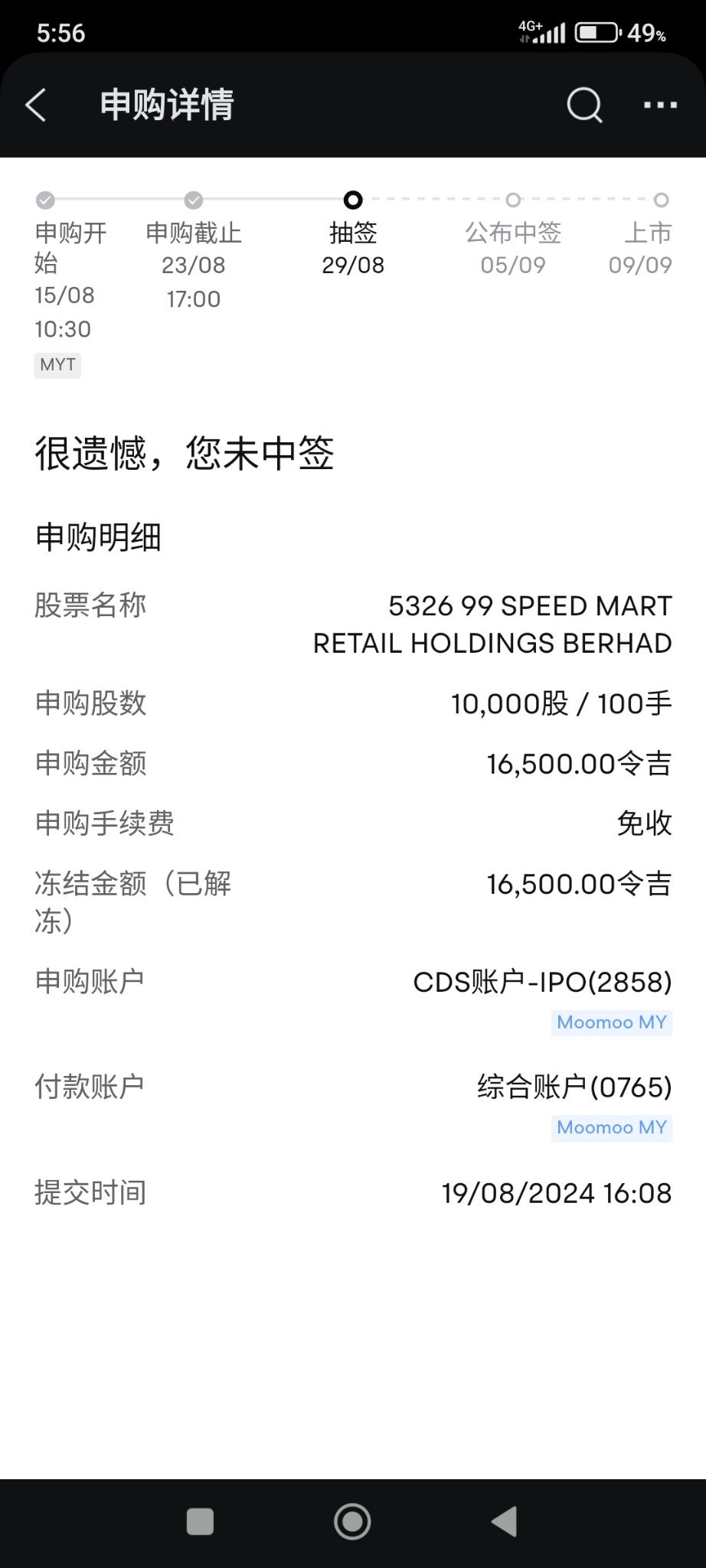 $99SMART (5326.MY)$ 失败