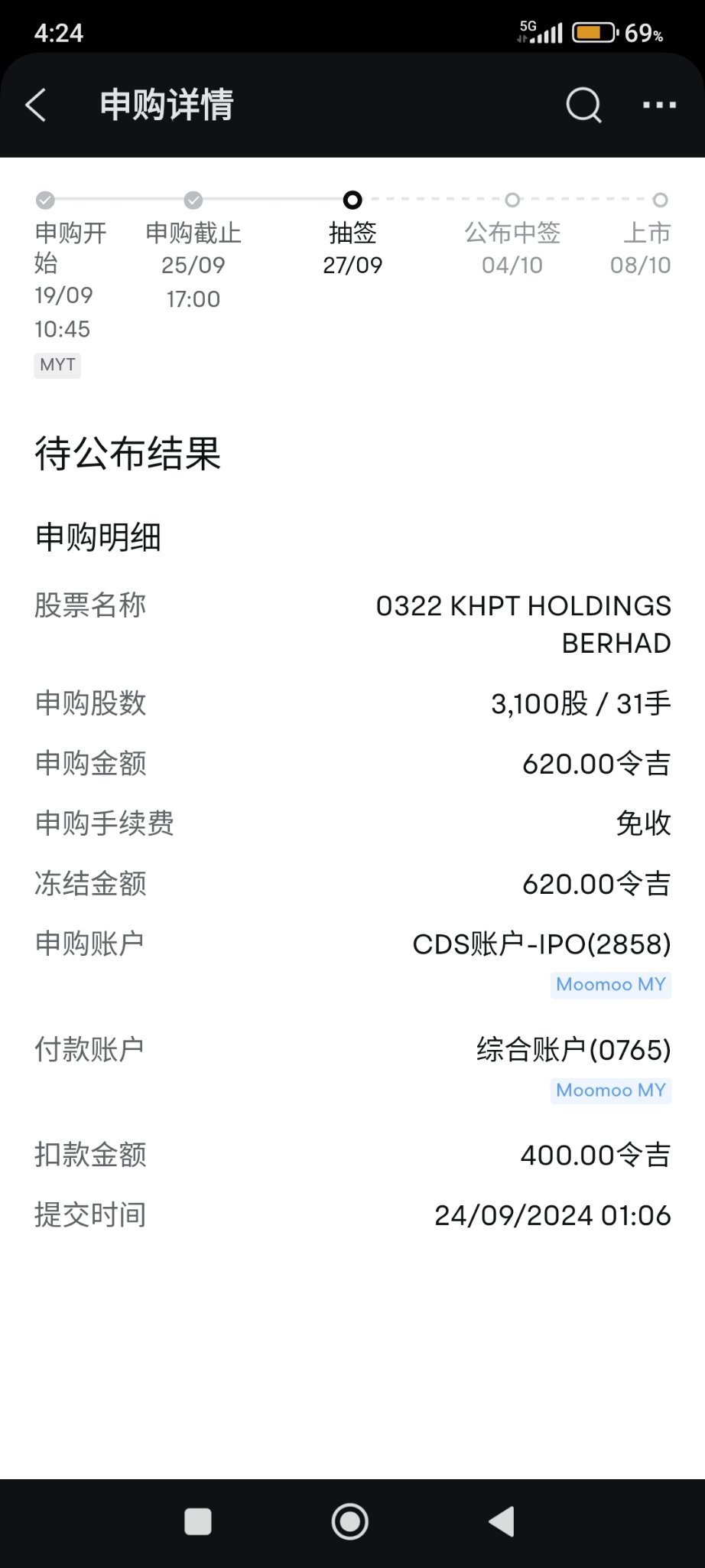 $KHB (0322.MY)$ 終於中了。