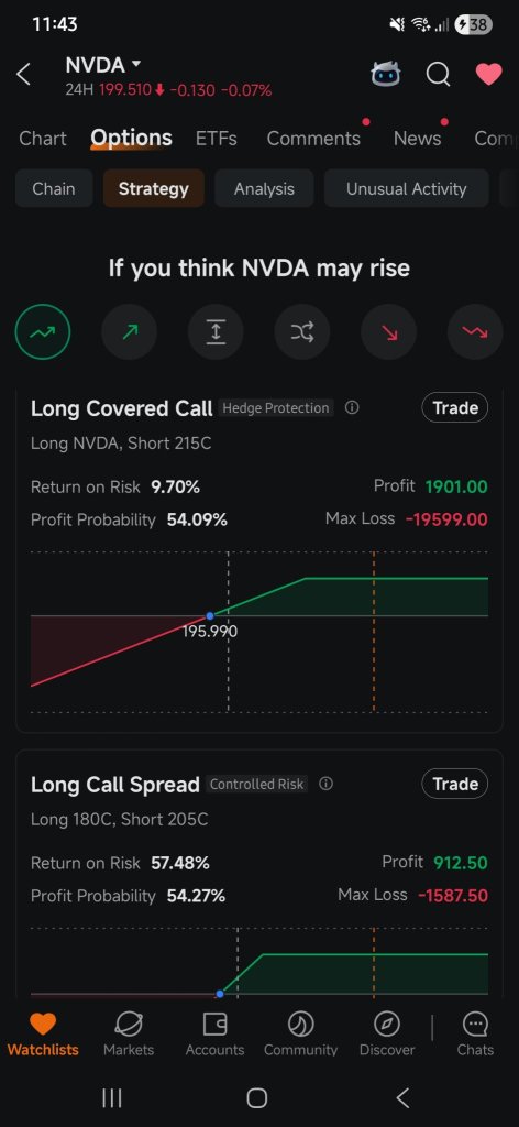 Moomoo Option Features
