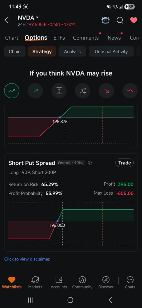 Moomoo Option Features