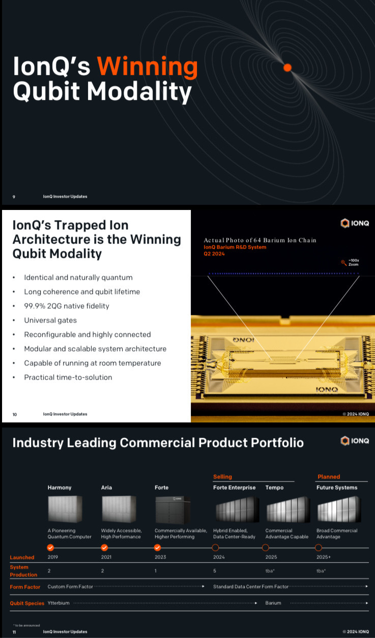 $イオンQ・インク (IONQ.US)$ IonQのトラップされたイオンアーキテクチャ