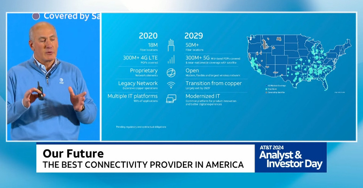 $AST SpaceMobile (ASTS.US)$ Stankey：AT&T將通過衛星覆蓋爲30000萬客戶提供5g概念覆蓋。