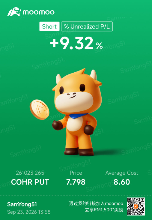 我如何用現金擔保看跌期權代替追高買入股票