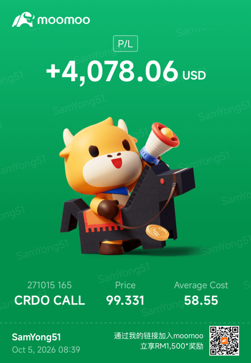 ฟิวเจอร์ส กำลังขยับสูงขึ้นอีกแล้ว 📈💹