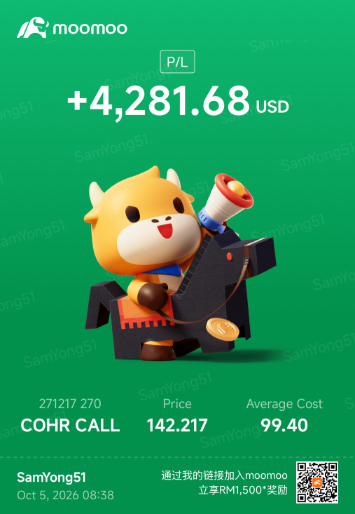 ฟิวเจอร์ส กำลังขยับสูงขึ้นอีกแล้ว 📈💹