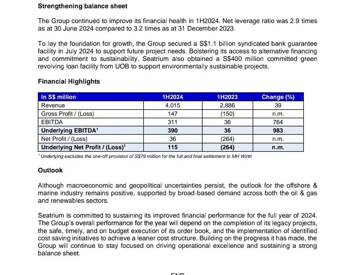 $Seatrium Ltd (5E2.SG)$