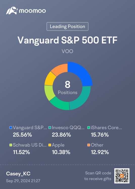 Q3的策略：專注於etf