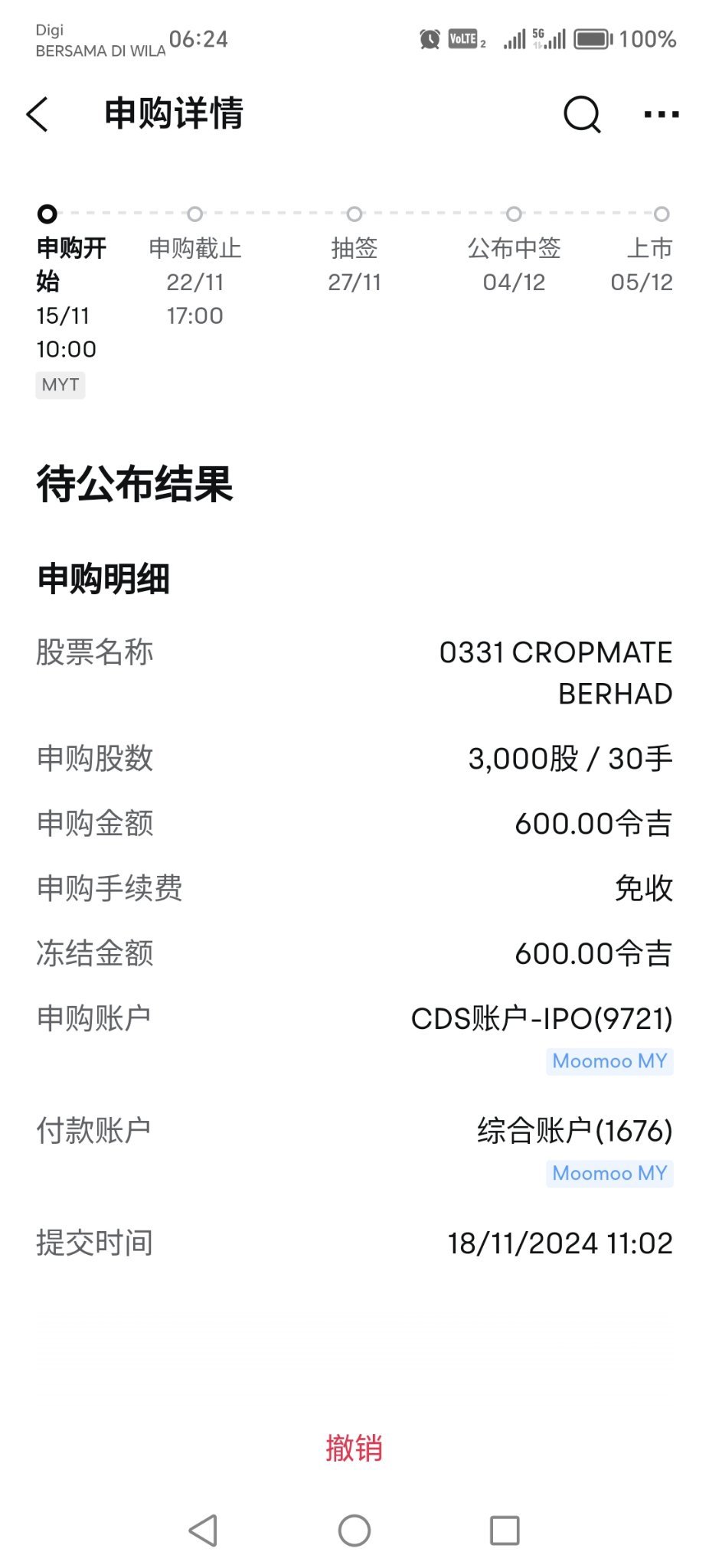 $CRPMATE (0331.MY)$ Wishing us success.