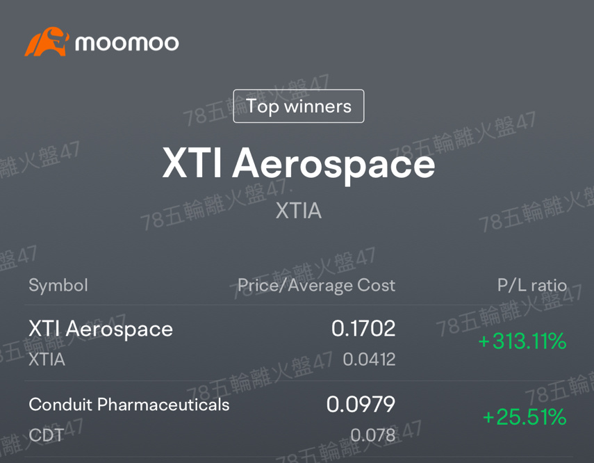 $XTI Aerospace (XTIA.US)$